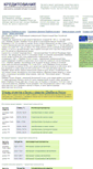 Mobile Screenshot of credit-internet.ru